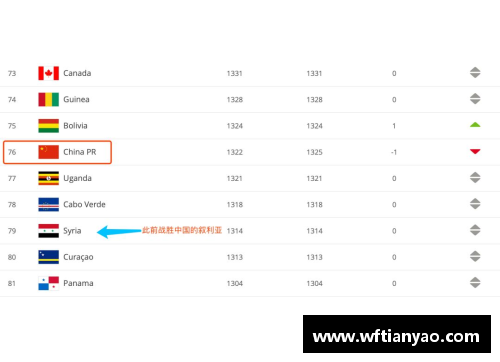 聚焦球员薪酬：全方位排名及解析